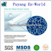 克林擦擦有毒么/納米海綿有毒么？